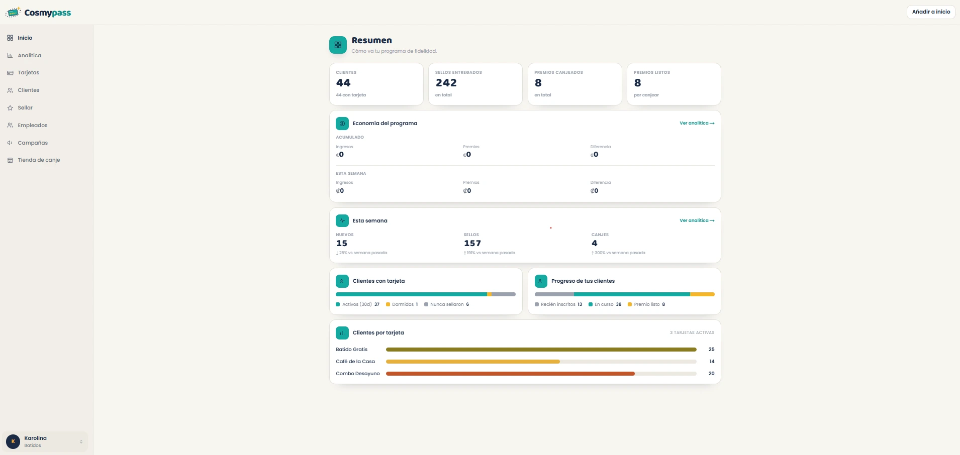Dashboard del panel de comercio